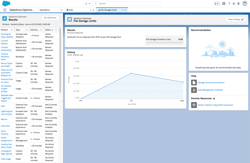 Salesforce Health Check And Optimisation