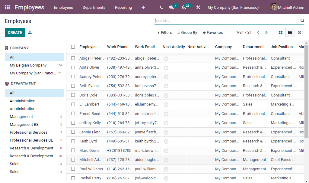 The Odoo Employee Module Page in the List Format