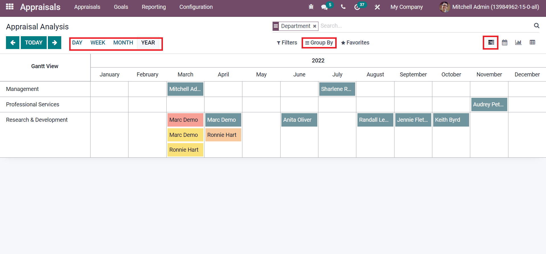 An overview of the Appraisals Page in Odoo 16 Employees Module