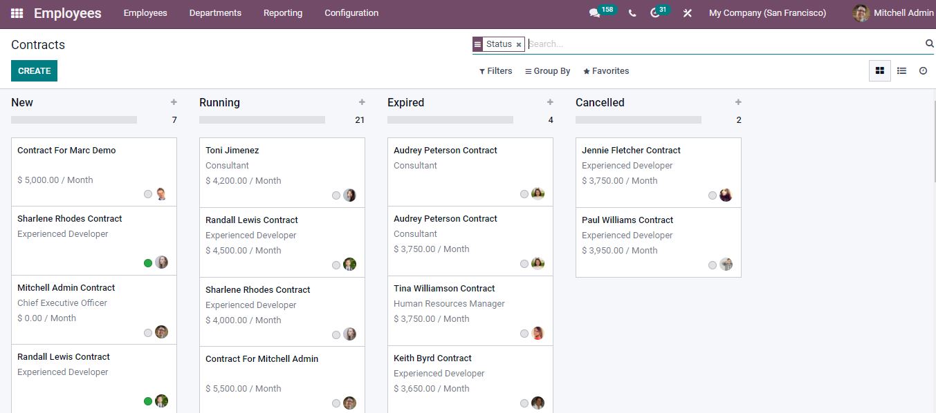 An Overview of the All Contracts Page within the Odoo Employee Module